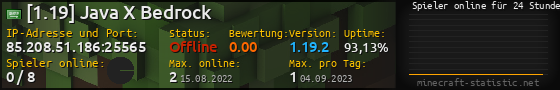 Userbar 560x90 mit Online-Player-Charts für Server 85.208.51.186:25565