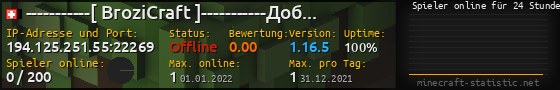 Userbar 560x90 mit Online-Player-Charts für Server 194.125.251.55:22269