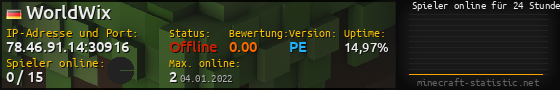 Userbar 560x90 mit Online-Player-Charts für Server 78.46.91.14:30916