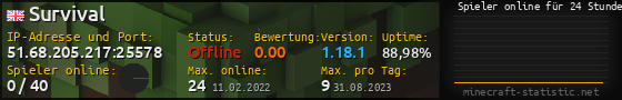 Userbar 560x90 mit Online-Player-Charts für Server 51.68.205.217:25578