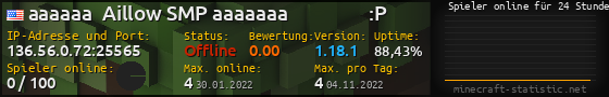 Userbar 560x90 mit Online-Player-Charts für Server 136.56.0.72:25565