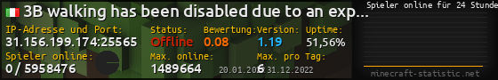 Userbar 560x90 mit Online-Player-Charts für Server 31.156.199.174:25565