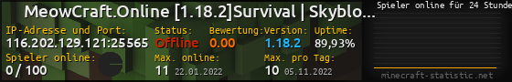Userbar 560x90 mit Online-Player-Charts für Server 116.202.129.121:25565