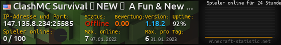 Userbar 560x90 mit Online-Player-Charts für Server 147.135.8.234:25585