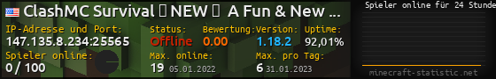 Userbar 560x90 mit Online-Player-Charts für Server 147.135.8.234:25565