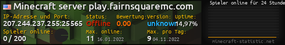 Userbar 560x90 mit Online-Player-Charts für Server 207.244.237.255:25565