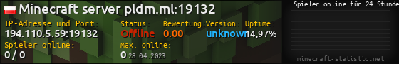 Userbar 560x90 mit Online-Player-Charts für Server 194.110.5.59:19132