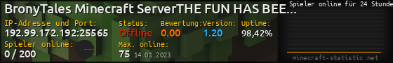 Userbar 560x90 mit Online-Player-Charts für Server 192.99.172.192:25565