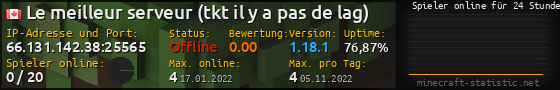 Userbar 560x90 mit Online-Player-Charts für Server 66.131.142.38:25565
