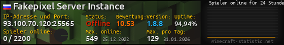 Userbar 560x90 mit Online-Player-Charts für Server 93.100.70.120:25565