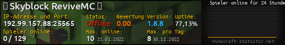 Userbar 560x90 mit Online-Player-Charts für Server 192.99.157.88:25565