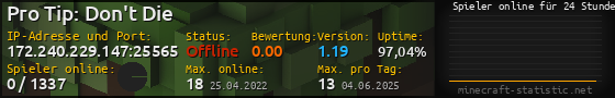Userbar 560x90 mit Online-Player-Charts für Server 172.240.229.147:25565