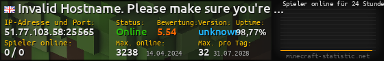 Userbar 560x90 mit Online-Player-Charts für Server 51.77.103.58:25565