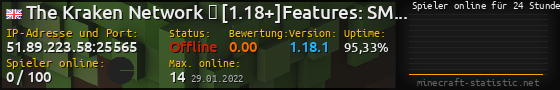Userbar 560x90 mit Online-Player-Charts für Server 51.89.223.58:25565