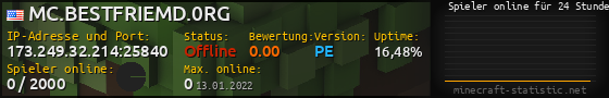 Userbar 560x90 mit Online-Player-Charts für Server 173.249.32.214:25840