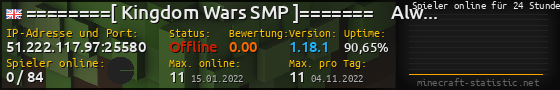 Userbar 560x90 mit Online-Player-Charts für Server 51.222.117.97:25580
