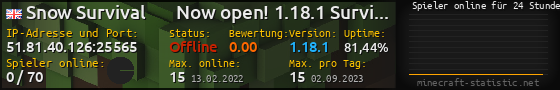Userbar 560x90 mit Online-Player-Charts für Server 51.81.40.126:25565