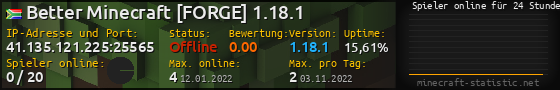 Userbar 560x90 mit Online-Player-Charts für Server 41.135.121.225:25565
