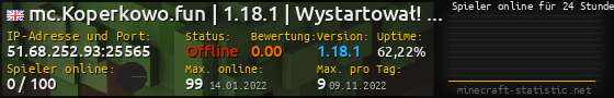 Userbar 560x90 mit Online-Player-Charts für Server 51.68.252.93:25565