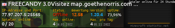 Userbar 560x90 mit Online-Player-Charts für Server 77.97.207.5:25565