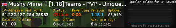 Userbar 560x90 mit Online-Player-Charts für Server 51.222.127.254:25583