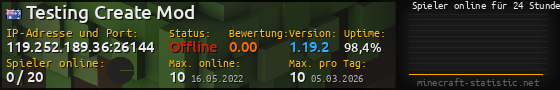 Userbar 560x90 mit Online-Player-Charts für Server 119.252.189.36:26144