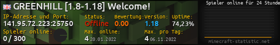 Userbar 560x90 mit Online-Player-Charts für Server 141.95.72.223:25750