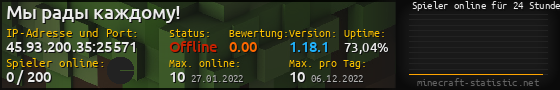 Userbar 560x90 mit Online-Player-Charts für Server 45.93.200.35:25571