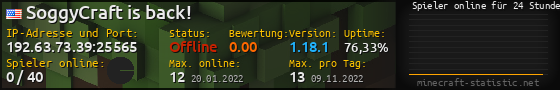 Userbar 560x90 mit Online-Player-Charts für Server 192.63.73.39:25565
