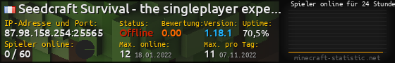 Userbar 560x90 mit Online-Player-Charts für Server 87.98.158.254:25565