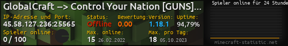 Userbar 560x90 mit Online-Player-Charts für Server 45.58.127.236:25565