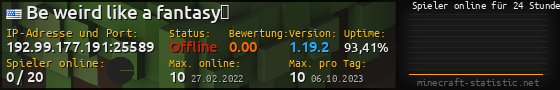 Userbar 560x90 mit Online-Player-Charts für Server 192.99.177.191:25589