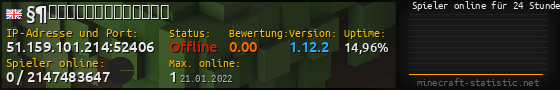 Userbar 560x90 mit Online-Player-Charts für Server 51.159.101.214:52406