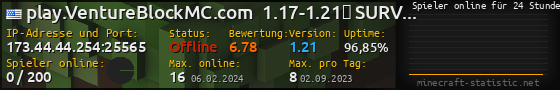 Userbar 560x90 mit Online-Player-Charts für Server 173.44.44.254:25565