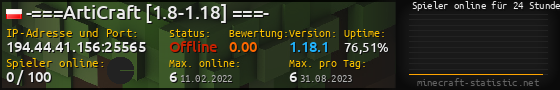 Userbar 560x90 mit Online-Player-Charts für Server 194.44.41.156:25565