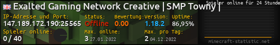 Userbar 560x90 mit Online-Player-Charts für Server 147.189.172.190:25565