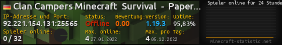 Userbar 560x90 mit Online-Player-Charts für Server 92.221.154.131:25565