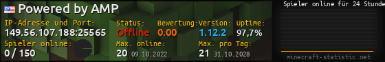 Userbar 560x90 mit Online-Player-Charts für Server 149.56.107.188:25565