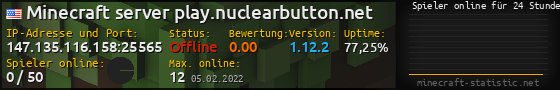 Userbar 560x90 mit Online-Player-Charts für Server 147.135.116.158:25565