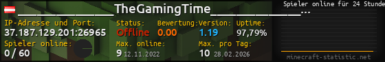 Userbar 560x90 mit Online-Player-Charts für Server 37.187.129.201:26965