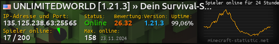 Userbar 560x90 mit Online-Player-Charts für Server 135.125.238.63:25565
