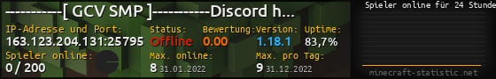 Userbar 560x90 mit Online-Player-Charts für Server 163.123.204.131:25795