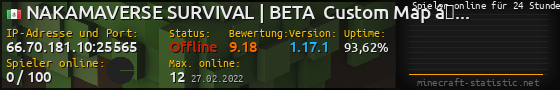 Userbar 560x90 mit Online-Player-Charts für Server 66.70.181.10:25565