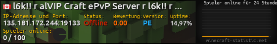 Userbar 560x90 mit Online-Player-Charts für Server 135.181.172.244:19133