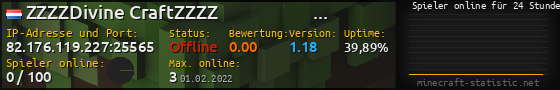 Userbar 560x90 mit Online-Player-Charts für Server 82.176.119.227:25565