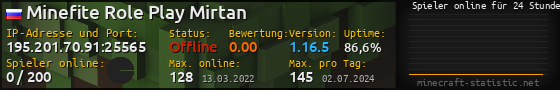 Userbar 560x90 mit Online-Player-Charts für Server 195.201.70.91:25565