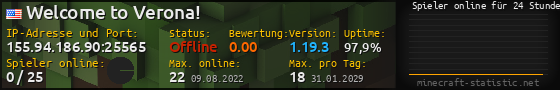 Userbar 560x90 mit Online-Player-Charts für Server 155.94.186.90:25565