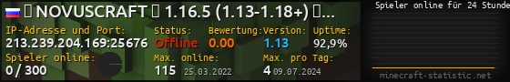 Userbar 560x90 mit Online-Player-Charts für Server 213.239.204.169:25676