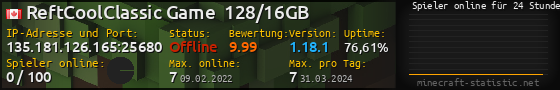 Userbar 560x90 mit Online-Player-Charts für Server 135.181.126.165:25680