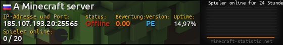 Userbar 560x90 mit Online-Player-Charts für Server 185.107.193.20:25565